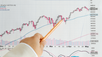 Investing Advisor