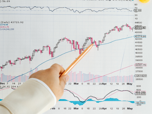 Investing Advisor