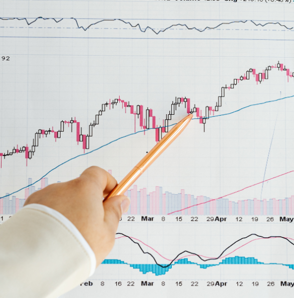 Investing Advisor