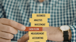 Understanding Finance