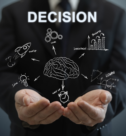 Decision-Making Strategies
